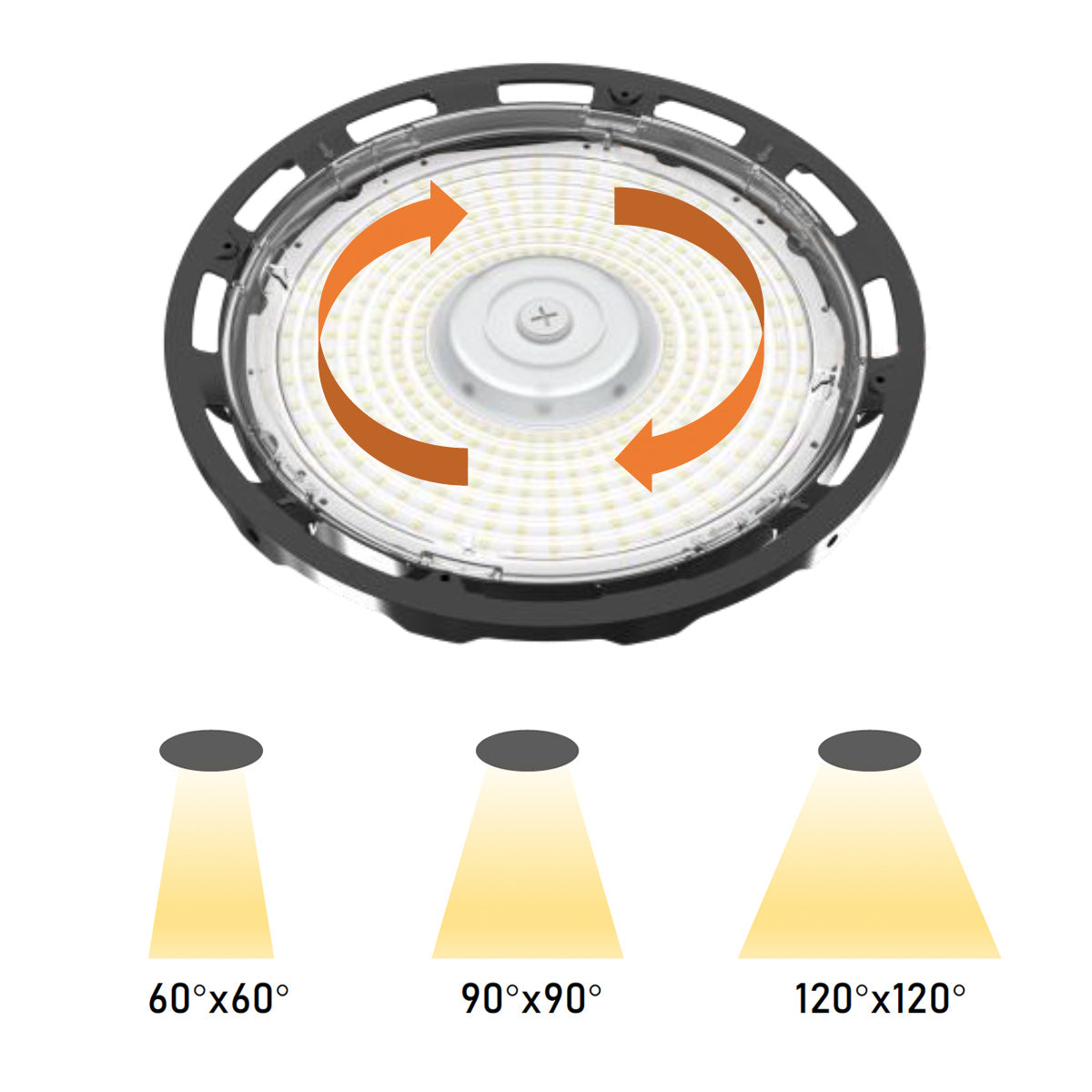 RHB08-320 UFO LED High Bay